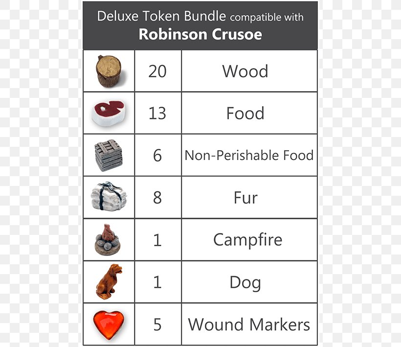 Gamer Robinson Crusoe Textile The Voyage Of The Beagle, PNG, 709x709px, Game, Area, Foam Core, Gamer, Games Download Free