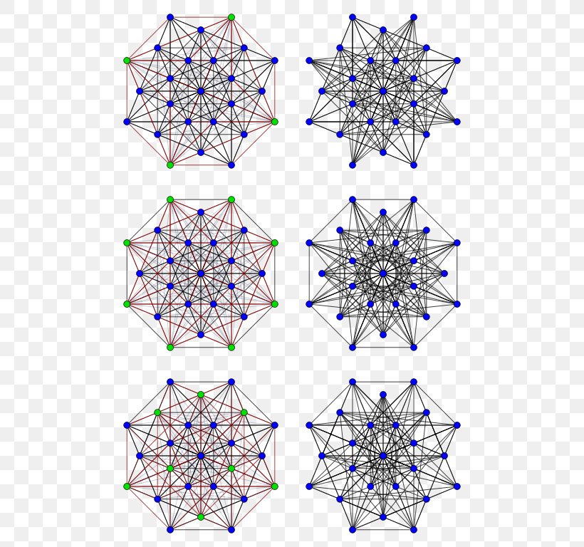 Graph Theory Chang Graphs Graphics Shrikhande Graph, PNG, 512x768px, Graph Theory, Area, Complete Graph, Geometry, Girth Download Free