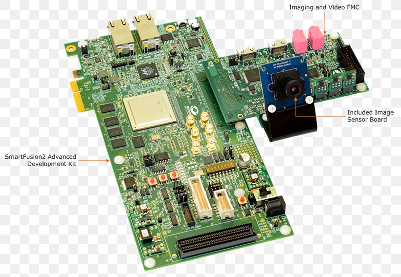 Sound Cards & Audio Adapters Microcontroller Computer Hardware Electronics Motherboard, PNG, 800x567px, Sound Cards Audio Adapters, Central Processing Unit, Computer, Computer Component, Computer Hardware Download Free