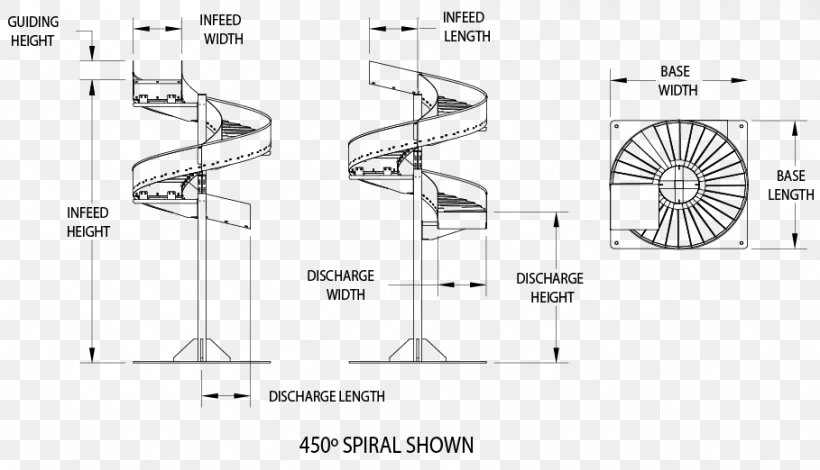 Spiral Angle Conveyor System Plastic, PNG, 909x522px, Spiral, Area, Auto Part, Black And White, Conveyor System Download Free