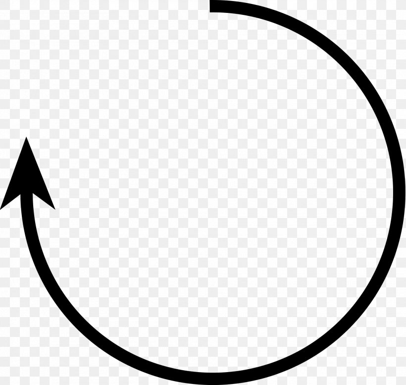 Clockwise Turn Arrow Circle Rotation, PNG, 1920x1821px, Clockwise, Arah, Area, Black, Black And White Download Free