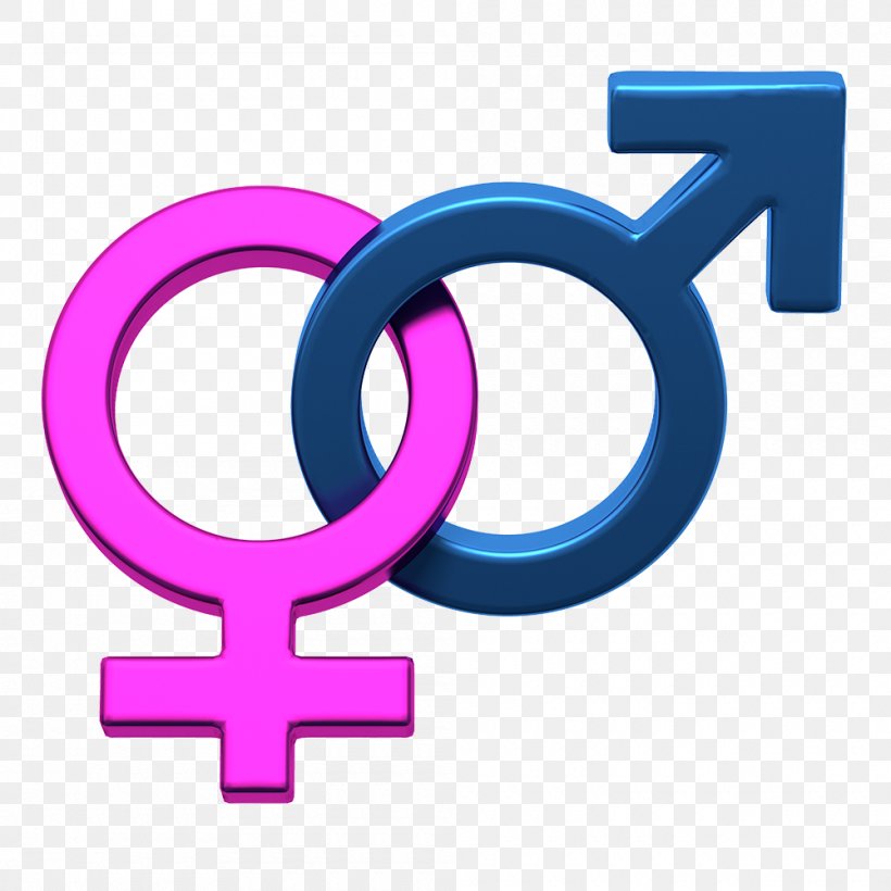 Gender Symbol Female Clip Art, PNG, 1000x1000px, Gender Symbol, Female, Gender, Male, Man Download Free