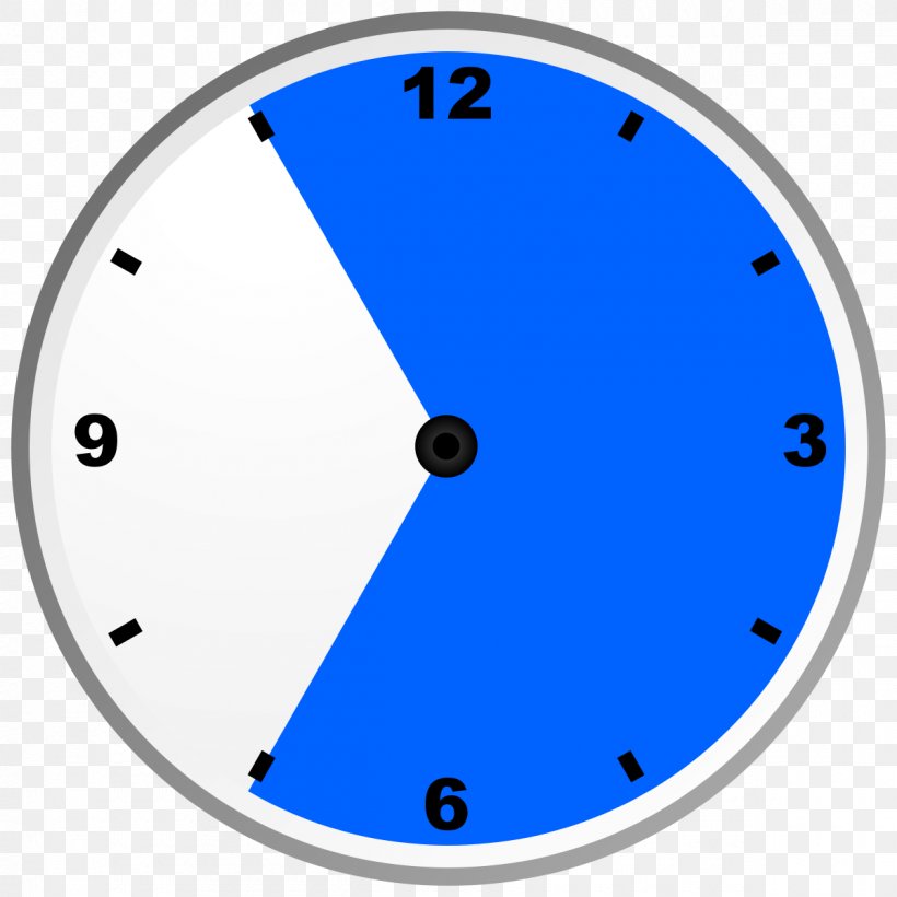 Clock Face Digital Clock Alarm Clocks, PNG, 1200x1200px, Clock Face, Aiguille, Alarm Clocks, Analog Signal, Area Download Free
