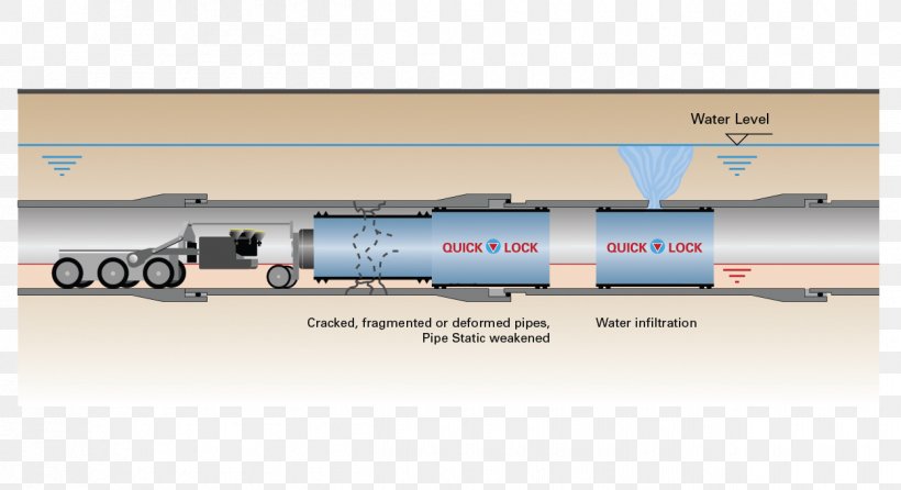 Pipe Cylinder, PNG, 1250x680px, Pipe, Cylinder, Hardware Download Free