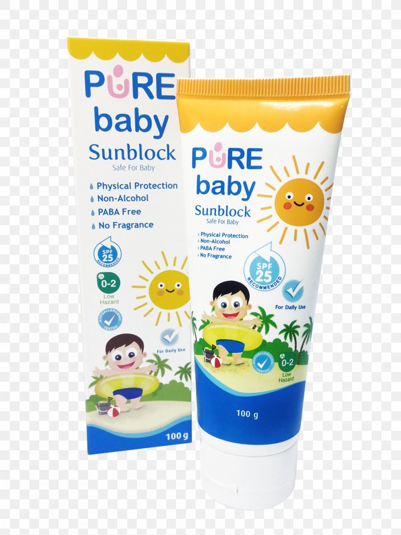 Sunscreen Factor De Protección Solar Skin Infant Shampoo, PNG, 1000x1333px, Sunscreen, Bliblicom, Child, Cleanser, Cream Download Free