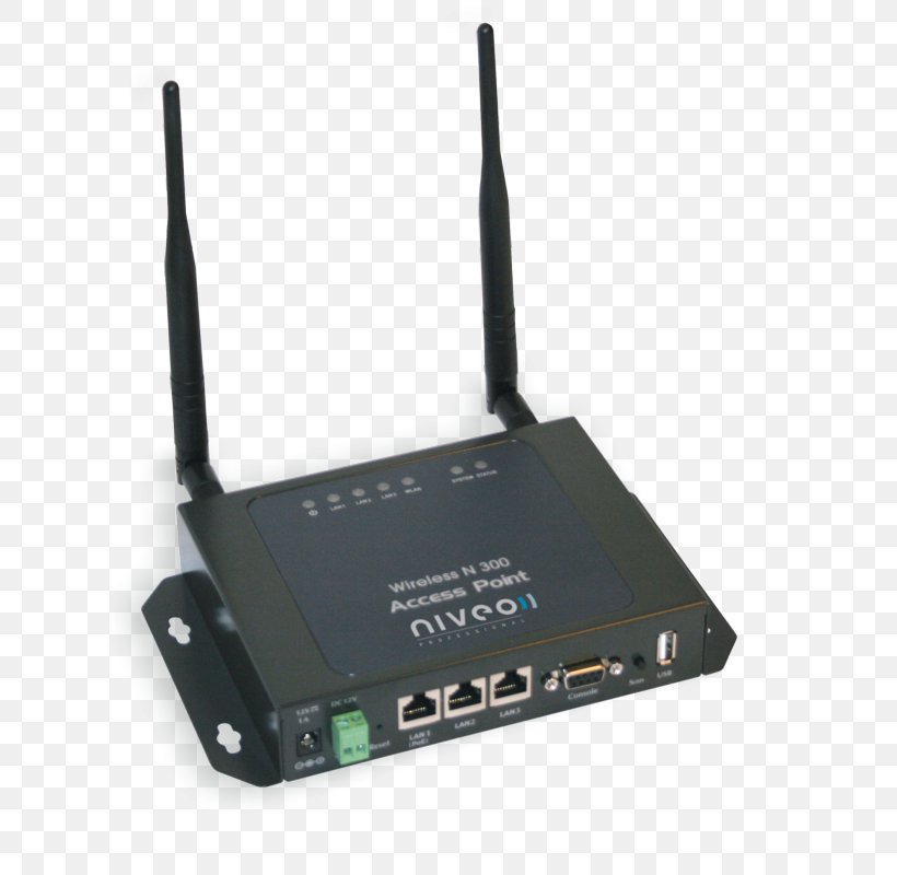 Wireless Access Points Wireless Router Electronics Accessory, PNG, 658x800px, Wireless Access Points, Electronic Device, Electronics, Electronics Accessory, Router Download Free