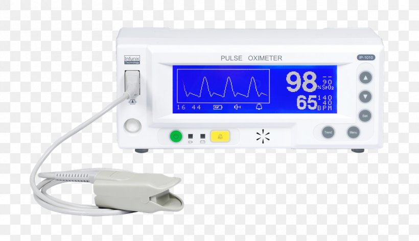 Pulse Oximeters Pulse Oximetry Oxygen Saturation Artery, PNG, 1205x695px, Pulse Oximeters, Artery, Electronics, Electronics Accessory, Fingertip Download Free