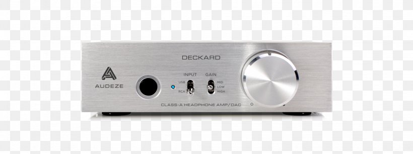 Audeze Deckard Headphones Audio Digital-to-analog Converter Audeze LCD-2, PNG, 2048x766px, Headphones, Amplificador, Amplifier, Audeze Lcd2, Audeze Lcd3 Download Free