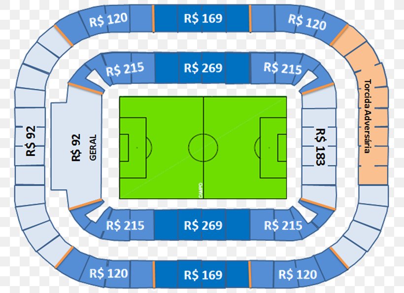 Grêmio Foot-Ball Porto Alegrense Sport Stadium Associate Arena, PNG, 780x594px, Sport, Area, Arena, Associate, Ball Download Free