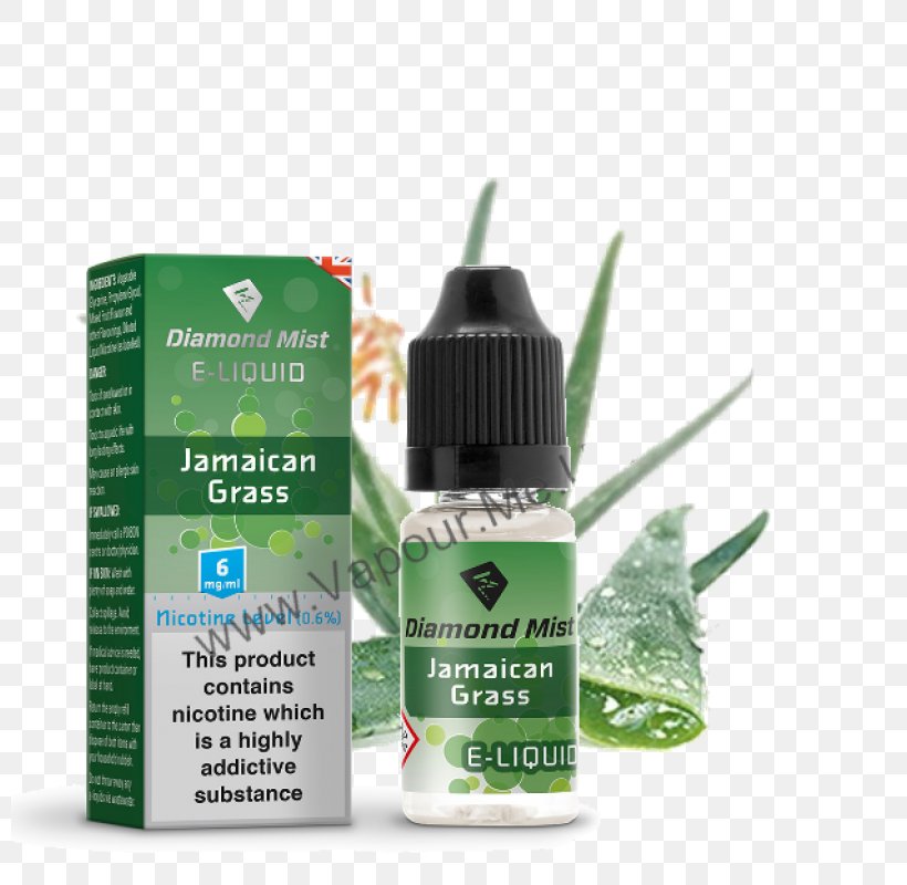 Electronic Cigarette Aerosol And Liquid Nicotine Product PC + Phone Doctor Aloe Vera, PNG, 800x800px, Nicotine, Aloe Vera, Aloes, Industry, Information Download Free