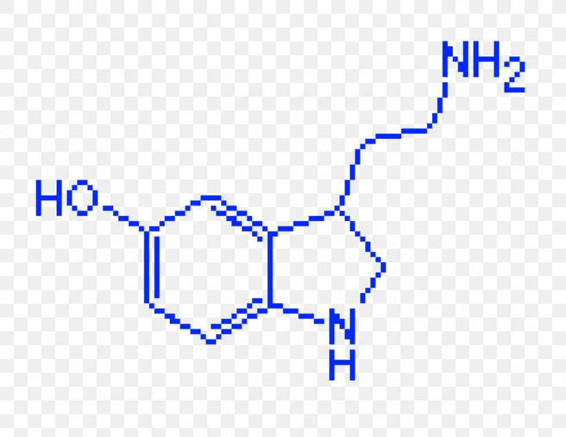 Serotonin Syndrome Dopamine Chemistry Drug, PNG, 1280x989px, Serotonin, Area, Blue, Brand, Chemical Substance Download Free