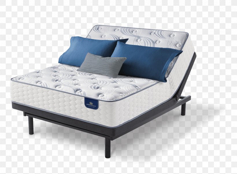 Mattress Firm Serta Adjustable Bed 1800Mattress.com, PNG, 1275x938px, Mattress, Adjustable Bed, Bed, Bed Base, Bed Frame Download Free