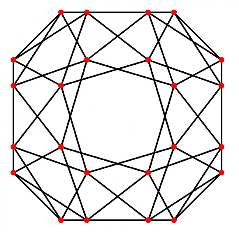 Triangle Snub Cube Snub Dodecahedron Pentagonal Icositetrahedron, PNG, 889x864px, Triangle, Alternation, Archimedean Solid, Area, Catalan Solid Download Free
