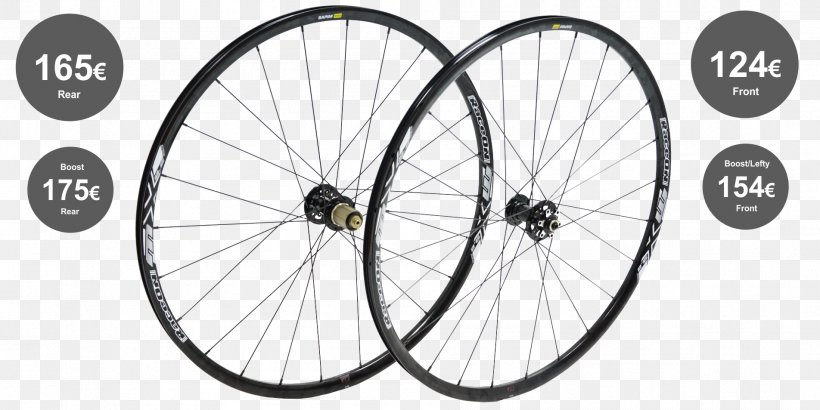 Bicycle Wheels Alloy Wheel Spoke, PNG, 1904x953px, Bicycle Wheels, Alloy Wheel, Auto Part, Automotive Tire, Automotive Wheel System Download Free