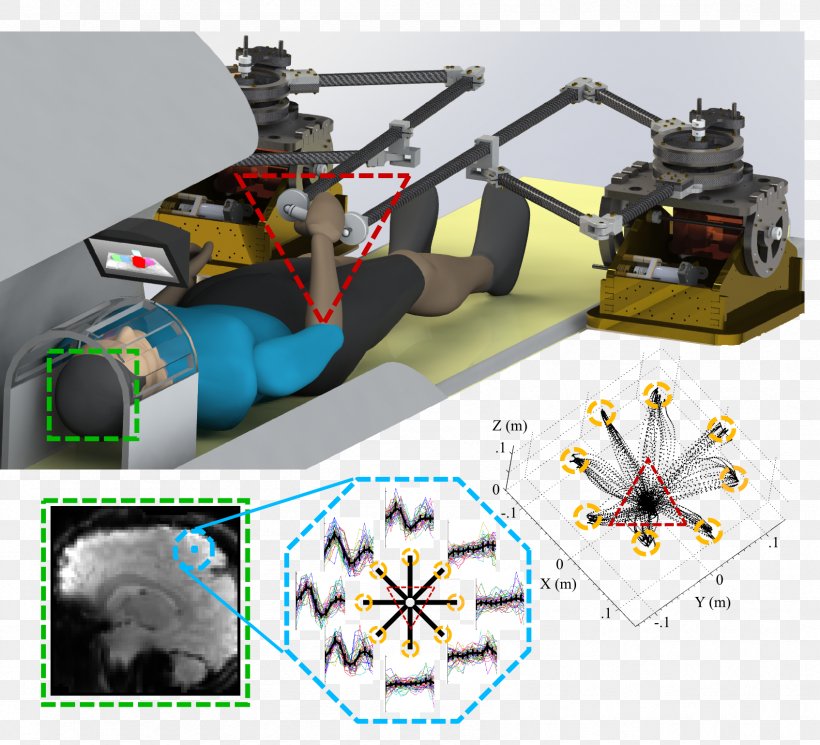 Stanford University Technology Robotics Research, PNG, 1694x1540px, Stanford University, Aircraft, Artificial Intelligence, Computer Science, Haptic Technology Download Free