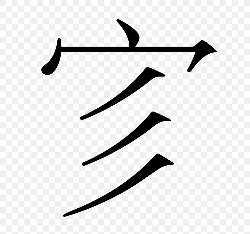 Chinese Characters Wikipedia Clip Art, PNG, 768x768px, Chinese Characters, Black, Black And White, Chinese Wikipedia, Encyclopedia Download Free