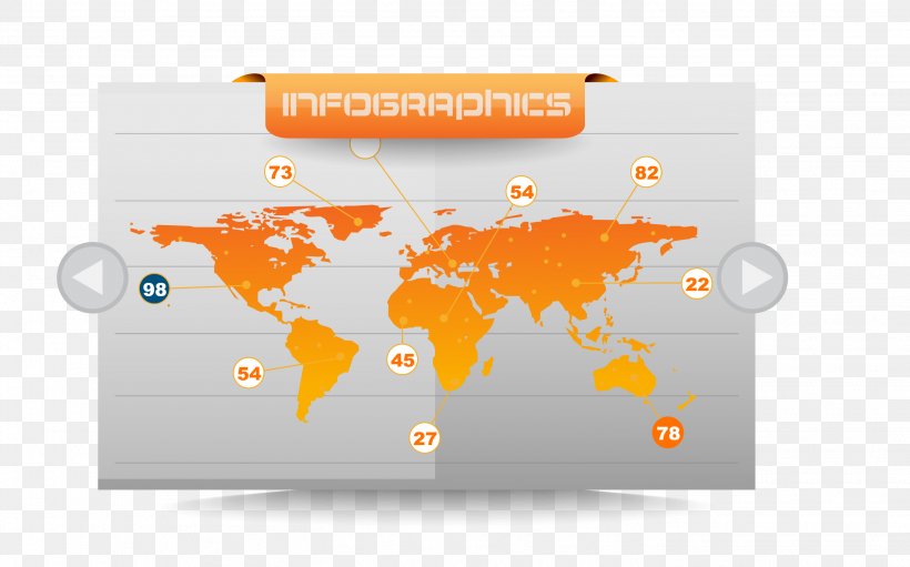World Language World Language Infographic Information, PNG, 2824x1762px, World, Brand, First Language, Infographic, Information Download Free