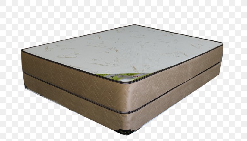 Mattress Pads Memory Foam Box-spring Bed Size, PNG, 700x467px, Mattress, Bed, Bed Frame, Bed Size, Box Download Free