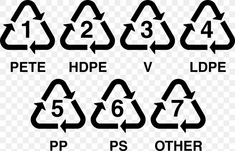 Plastic Polyethylene Terephthalate Symbol, PNG, 1200x772px, Plastic Recycling, Area, Biodegradable Plastic, Biodegradation, Black And