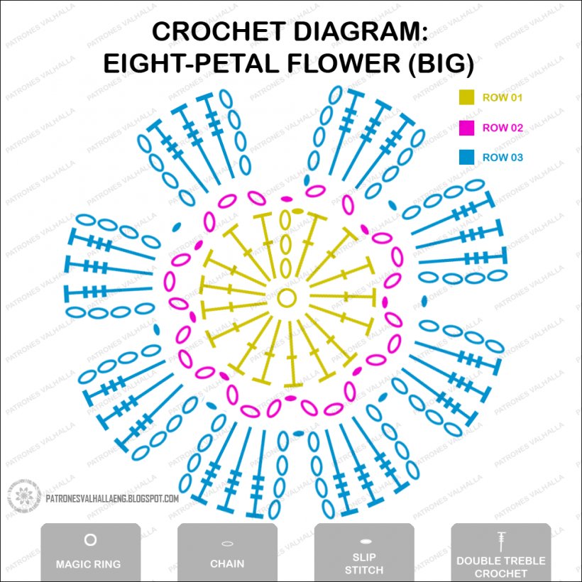 Crochet Flower Diagram Petal Pattern Png 1000x1000px How To Crochet Area Chain Stitch Chart Clip Art,How To Make Ribs On The Grill Tender