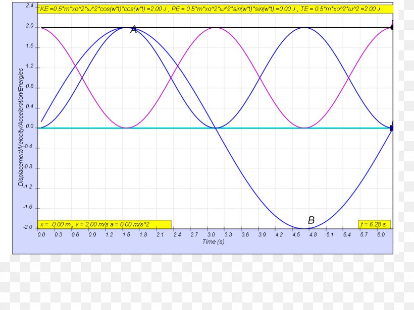 Line Point Angle Diagram, PNG, 1024x768px, Point, Area, Diagram, Number, Parallel Download Free