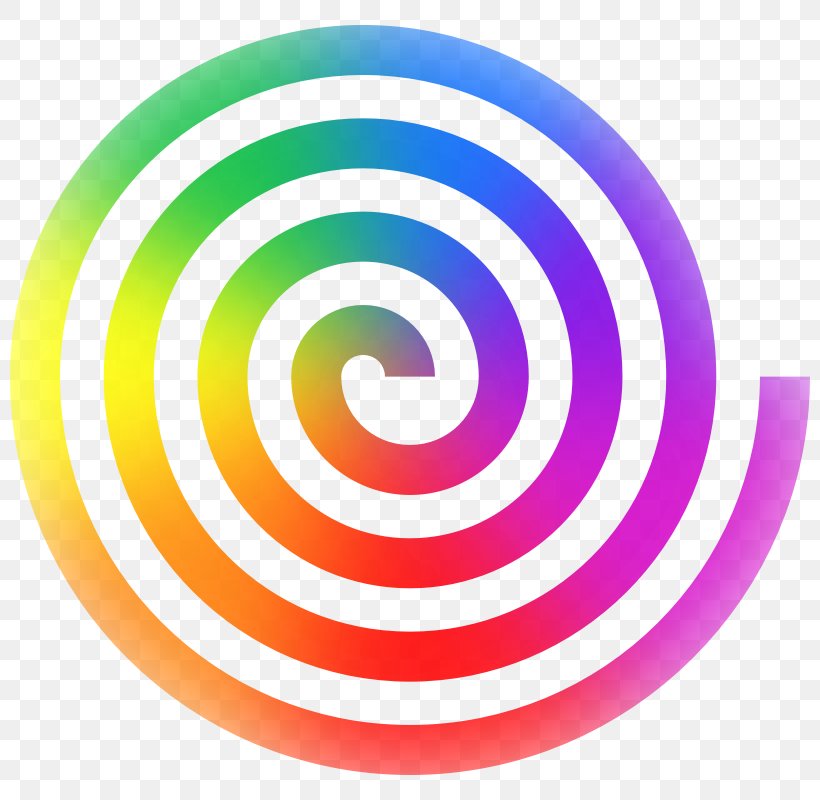 Spiral Rainbow Clip Art, PNG, 800x800px, Spiral, Area, Color, Drawing, Free Content Download Free