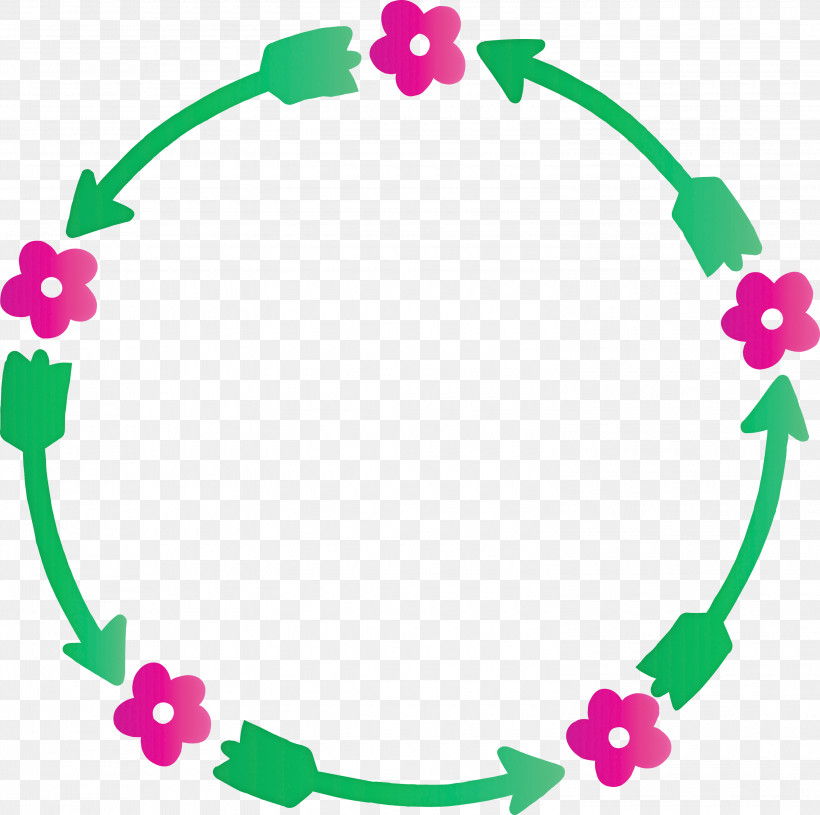 Flower Frame Floral Frame Sping Frame, PNG, 3000x2985px, Flower Frame, Body Jewelry, Circle, Floral Frame, Magenta Download Free