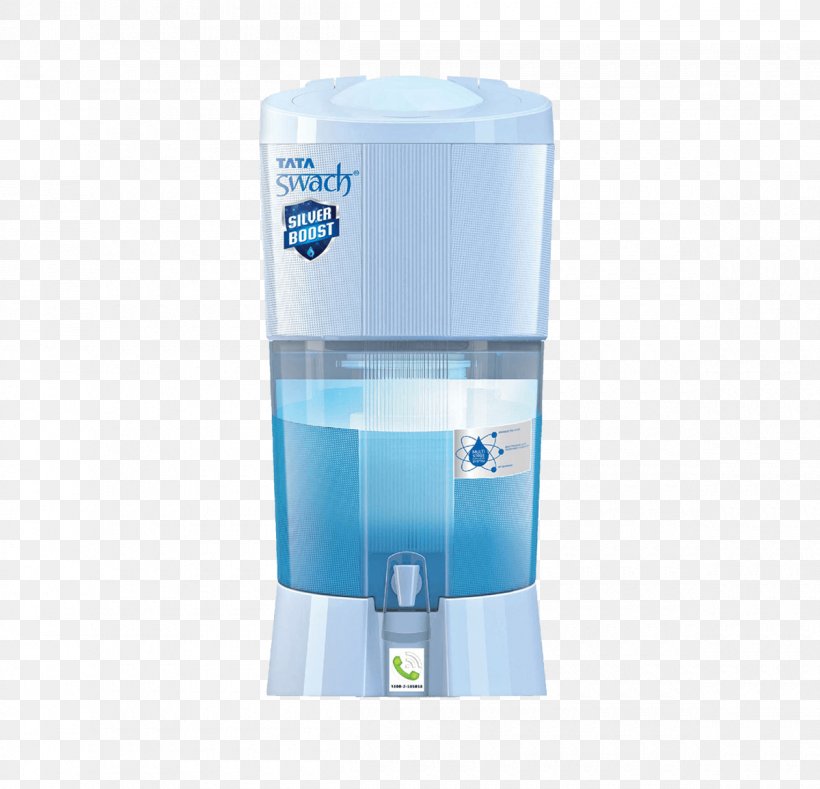 Water Filter Tata Swach Water Purification Reverse Osmosis, PNG, 1200x1155px, Water Filter, Company, Electricity, Filtration, Home Appliance Download Free