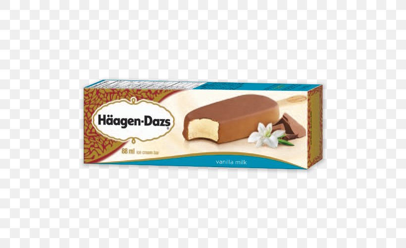 Chocolate Bar Ice Cream Häagen-Dazs Milk, PNG, 500x500px, Chocolate Bar, Caramel, Chocolate, Confectionery, Cream Download Free