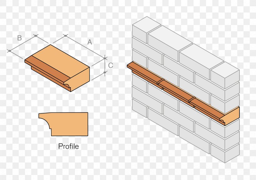 Wood Material Line Angle, PNG, 1200x844px, Wood, Floor, Furniture, Material, Rectangle Download Free