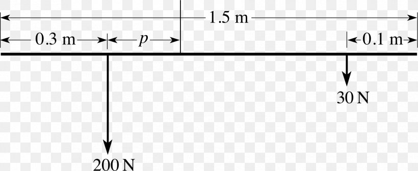 Document Line Angle, PNG, 1779x730px, Document, Area, Black And White, Brand, Diagram Download Free