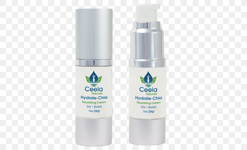 Cream Lotion Moisturizer Facial Skin Care, PNG, 500x500px, Cream, Acne, Antiaging Cream, Eye, Face Download Free