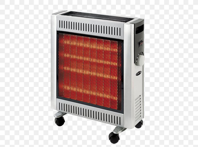 Radiator Heater Stove Electricity Infrared, PNG, 500x609px, Radiator, Berogailu, Convection Heater, Electric Heating, Electricity Download Free