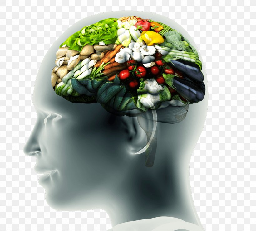 Brain Junk Food Eating Diet, PNG, 1000x904px, Brain, Brain Mapping, Diet, Eating, Food Download Free