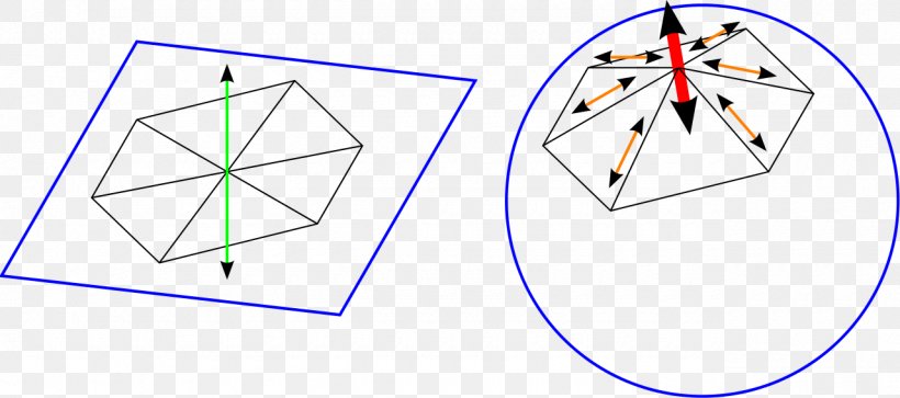 Coque Plate Theory Mollusc Shell Triangle, PNG, 1280x567px, Coque, Area, Calculation, Civil Engineering, Construction Download Free