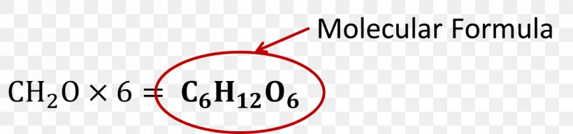 Logo Celebrity Electronegativity Covalent Bond, PNG, 1238x291px, Watercolor, Cartoon, Flower, Frame, Heart Download Free