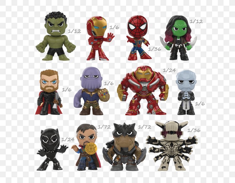 Thanos Hulk Funko Thor Iron Man, PNG, 640x640px, Thanos, Action Figure, Action Toy Figures, Avengers Age Of Ultron, Avengers Infinity War Download Free