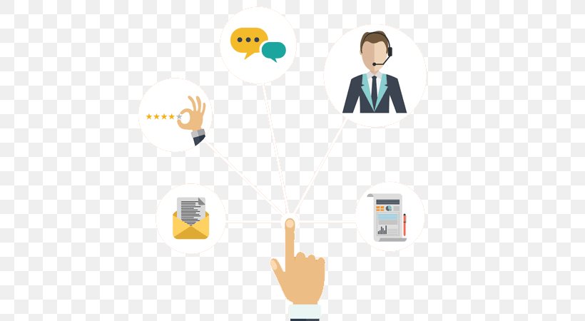 Customer Relationship Management Customer Service, PNG, 508x450px, Customer Relationship Management, Business, Business Process, Business Process Management, Communication Download Free