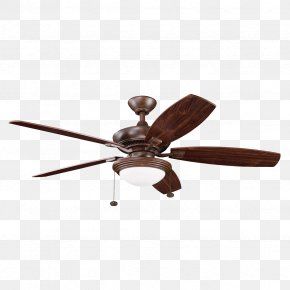 Ceiling Fans Electoral Symbol Political Party India Png