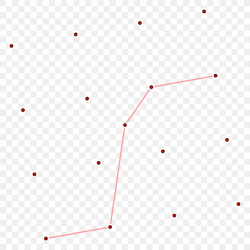 Line Product Design Point Angle Font, PNG, 1200x1200px, Point, Red, Sky, Sky Plc, Symmetry Download Free