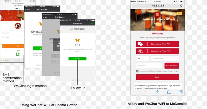User Interface Design WeChat Alipay, PNG, 1400x740px, User Interface, Alipay, Apple Wallet, Brand, Handheld Devices Download Free