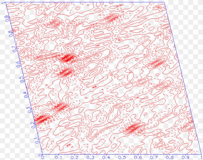Topographic Map Topography Star Chart Contour Line, PNG, 856x677px, Map, Area, Astronomy, Constellation, Contour Line Download Free