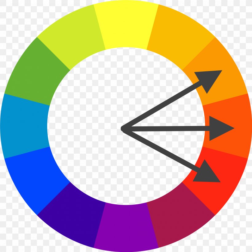 Color Wheel Color Theory Color Scheme Complementary Colors, PNG, 2000x2000px, Color Wheel, Area, Art, Color, Color Scheme Download Free