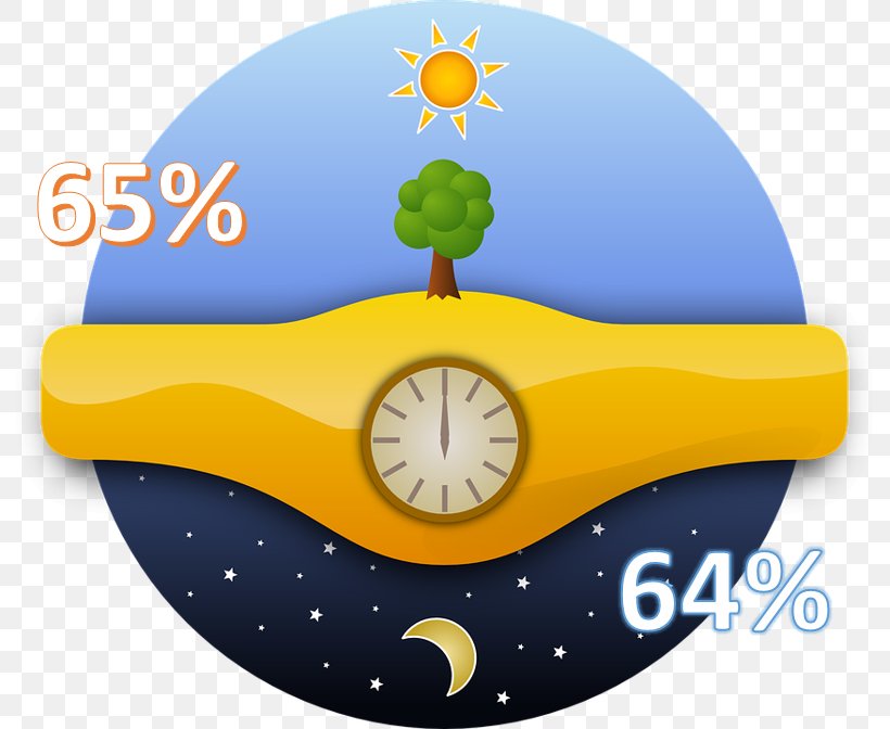 YouTube Download Clip Art, PNG, 791x672px, Youtube, Alarm Clock, Brand, Clock, Day Download Free