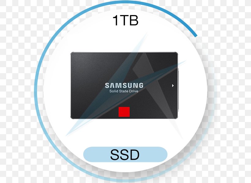 Samsung Galaxy A9 Pro Samsung 850 EVO SSD Solid-state Drive Serial ATA, PNG, 600x600px, Samsung, Brand, Computer, Computer Data Storage, Electronics Download Free