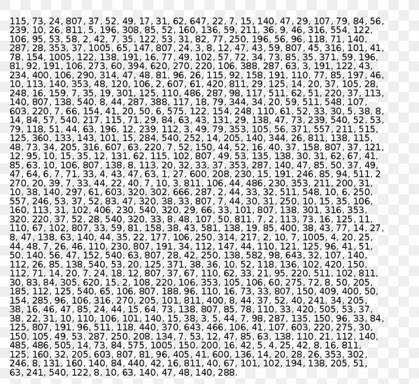Beale Ciphers Ciphertext Treasure Book Cipher, PNG, 1000x917px, Beale Ciphers, Area, Black And White, Book Cipher, Buried Treasure Download Free