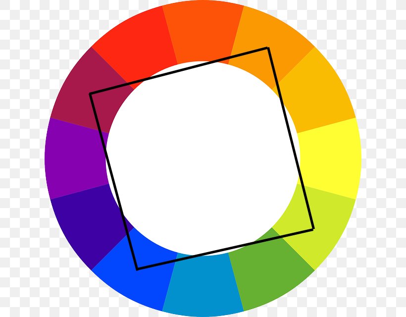 Color Wheel Complementary Colors Analogous Colors Color Scheme Do You Know Your Colours?, PNG, 640x640px, Color Wheel, Analogous Colors, Area, Ball, Color Download Free