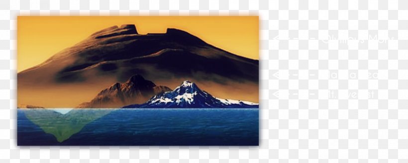 Mauna Kea Mars Mount Everest Olympus Mons Innerer Und äußerer Planet, PNG, 1020x408px, Mars, Color, Hawaiian Islands, Heat, Mount Everest Download Free