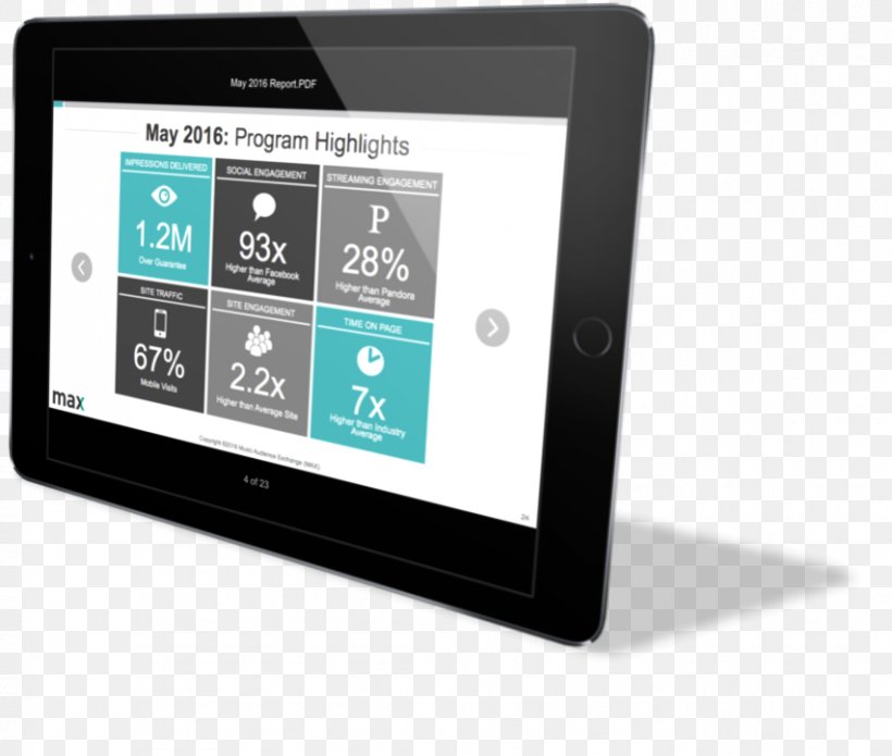 Handheld Devices Display Device Multimedia Electronics, PNG, 853x723px, Handheld Devices, Computer Hardware, Computer Monitors, Display Device, Electronic Device Download Free