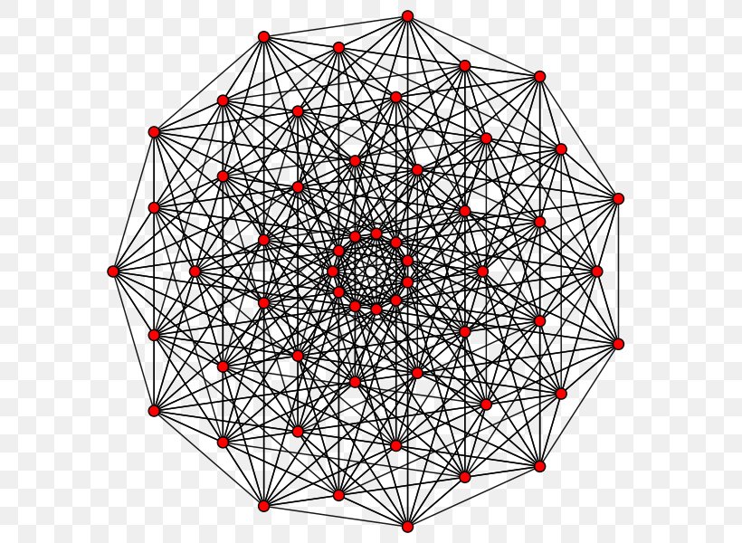 Megagon Polytope Hendecagon Polygon Geometry, PNG, 600x600px, 1 22 Polytope, Megagon, Area, Dodecagon, Edge Download Free